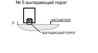 Без порога (транспортировочная полоса)